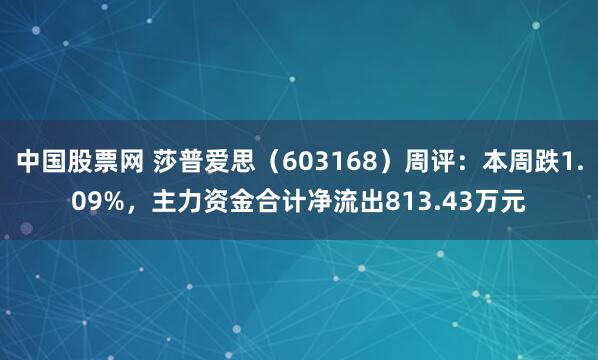 中国股票网 莎普爱思(603168)周评:本周跌1.09%,主力资金合计净流出813.43万元